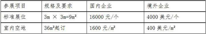 2019上海国际咖啡新零售、新消费、新趋势展览会