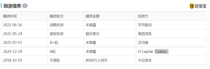 字节跳动入股！本土精品咖啡Manner完成新一轮融资